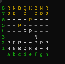 Imagem do projeto Xadrez terminal